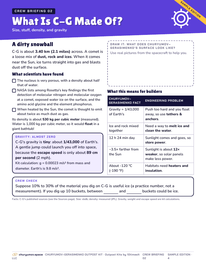 Comet 67P/Churyumov–Gerasimenko Outpost Kit sample, page 04